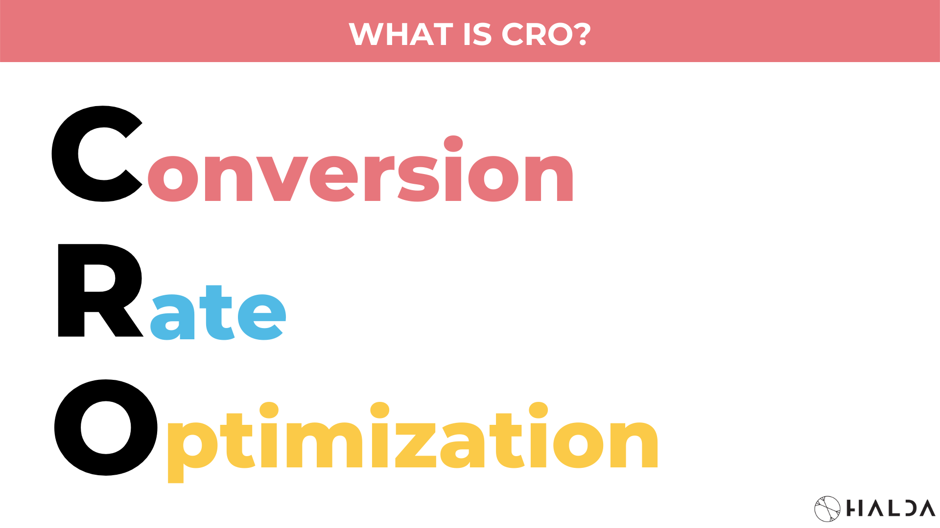 CRO Definition