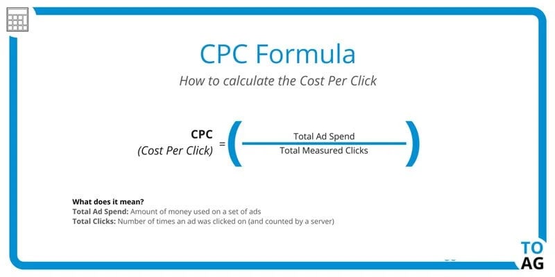 cpc-formula-definition-